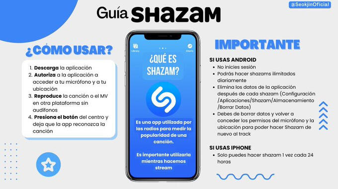 GUÍA PARA HACER PLAYLIST